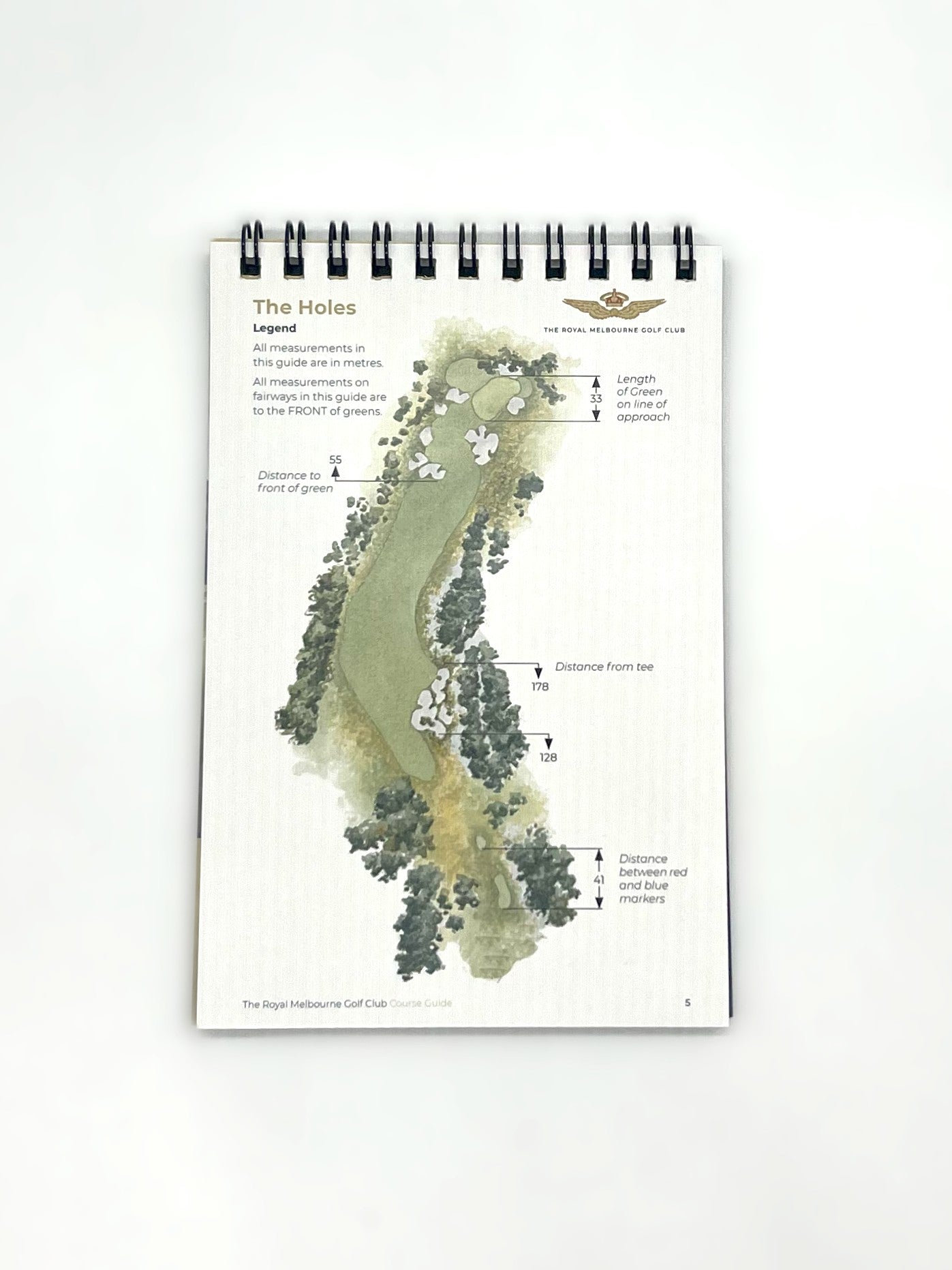 Yardage Book